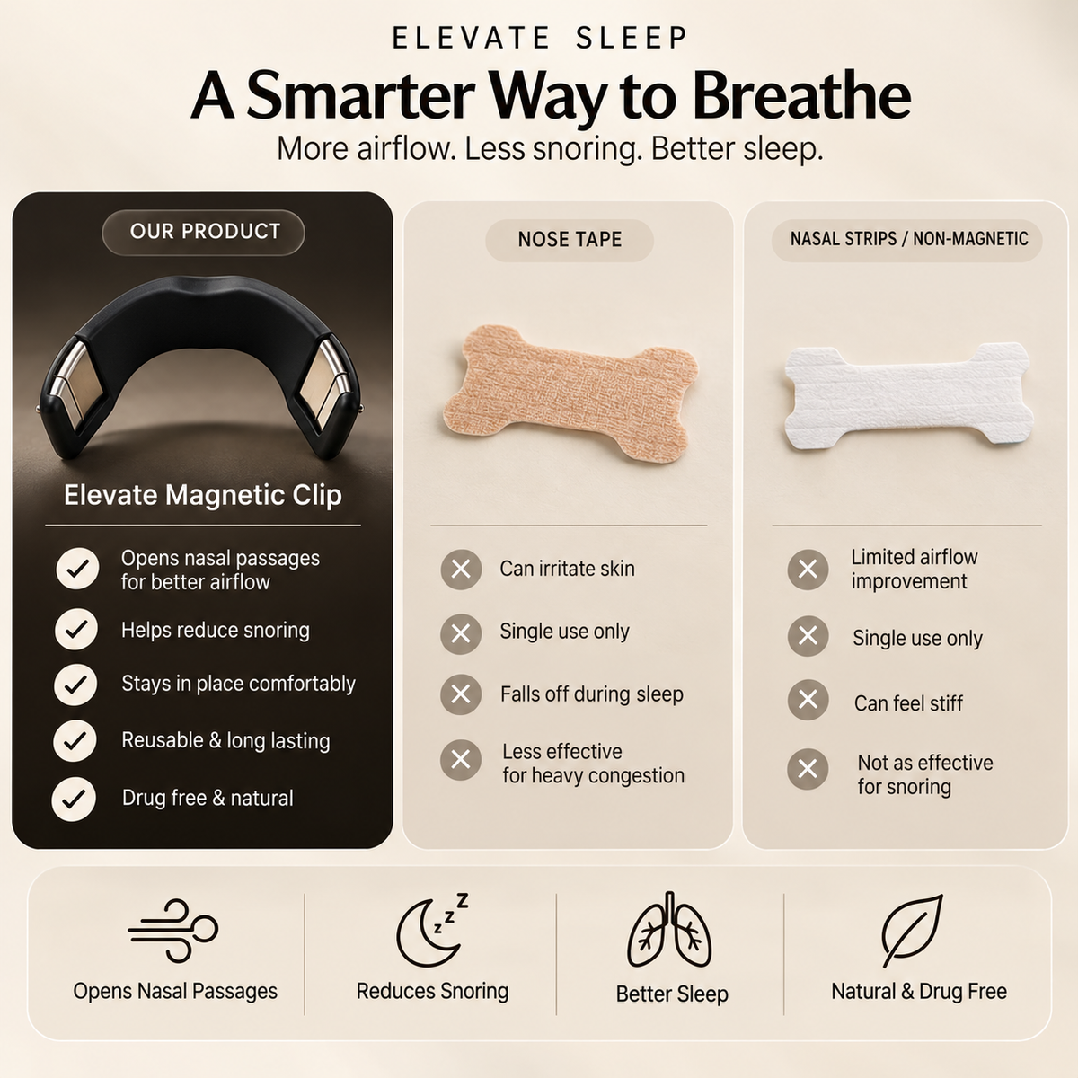 Elevate™ Anti-Snore Nasal Kit